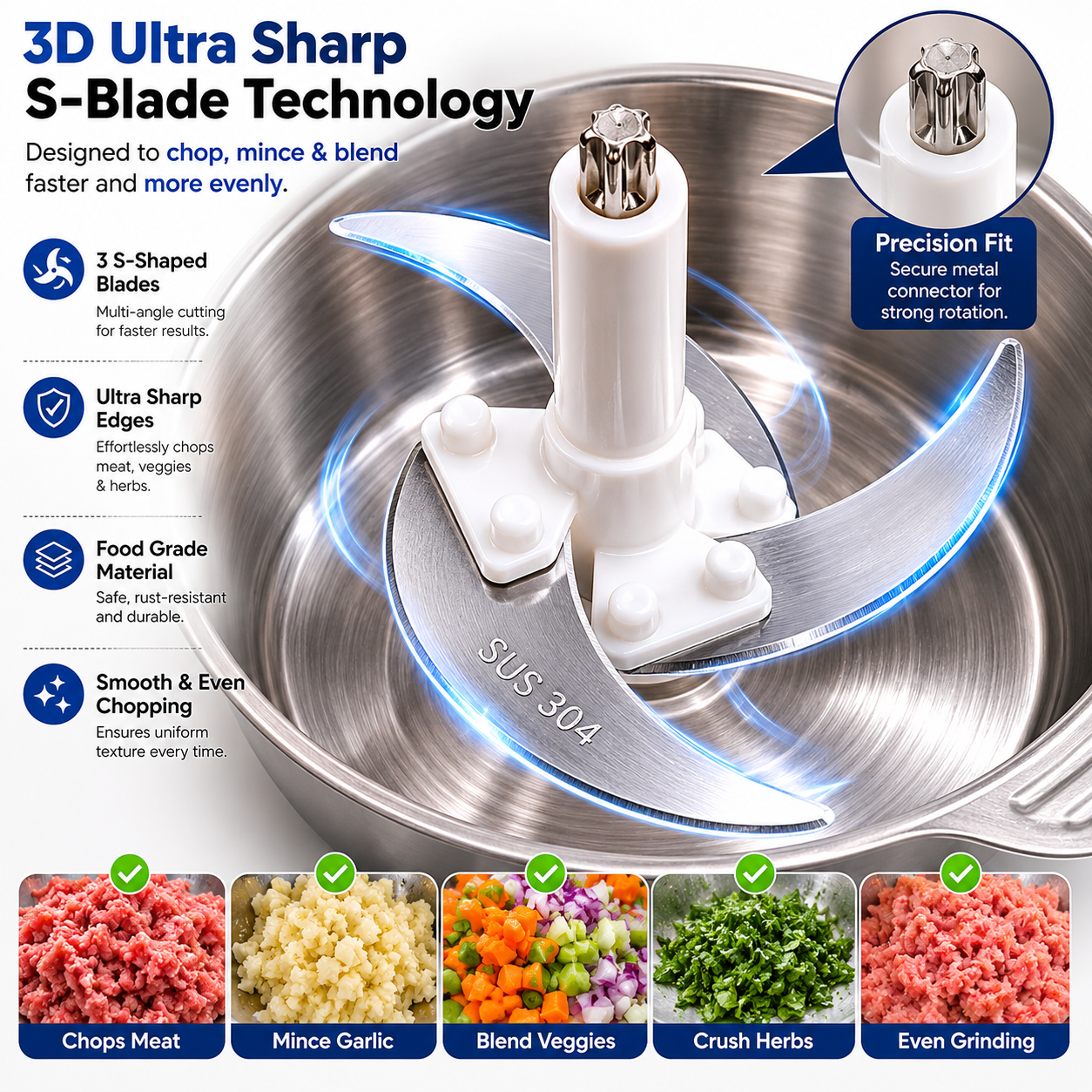 HomeNeeds Electric Meat and Vegetables Chopper 3L or 5L