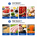 HomeNeeds Electric Meat and Vegetables Chopper 3L or 5L